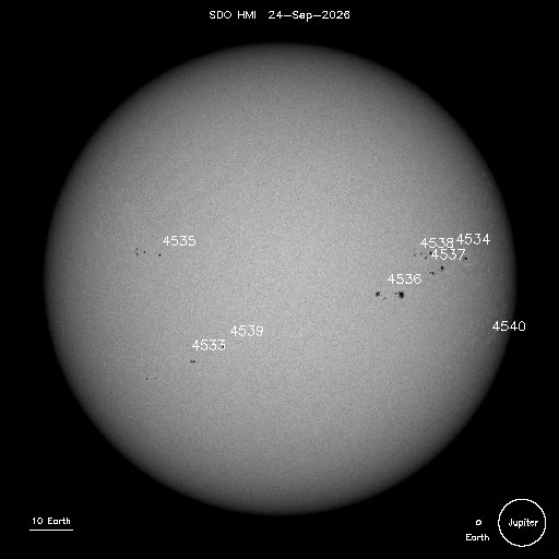 sunspots